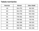 Spawalnicze ubranie robocze trudnopalne antyelektrostatyczne PROCERA